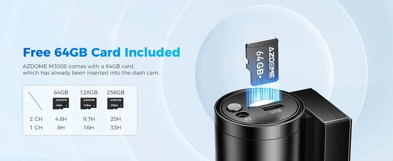 AZDOME M300S 4K Dashcam vorne und hinten, 5.8G WiFi GPS Dashcam für Autos, kostenlose 64GB SD-Karte, Sprachsteuerung, WDR-Nachtsicht