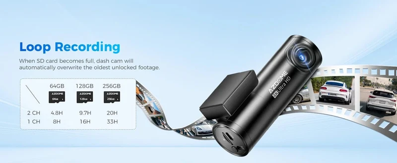 AZDOME M300S 4K Dashcam vorne und hinten, 5.8G WiFi GPS Dashcam für Autos, kostenlose 64GB SD-Karte, Sprachsteuerung, WDR-Nachtsicht