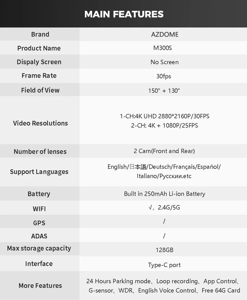 AZDOME M300S 4K Dashcam vorne und hinten, 5.8G WiFi GPS Dashcam für Autos, kostenlose 64GB SD-Karte, Sprachsteuerung, WDR-Nachtsicht