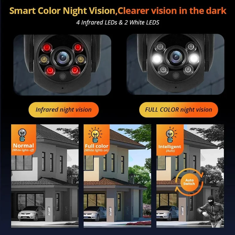 KERUI 5MP 8MP 4K PTZ WiFi IP-Kamera Tuya Smart Home Security im Freien Dualobjektiv 10MP 5K-Kamera CCTV-Videoüberwachung