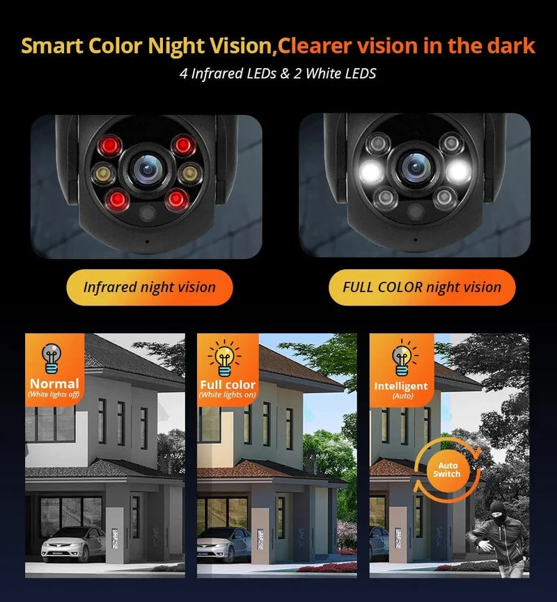 KERUI 5MP 8MP 4K PTZ WiFi IP-Kamera Tuya Smart Home Security im Freien Dualobjektiv 10MP 5K-Kamera CCTV-Videoüberwachung