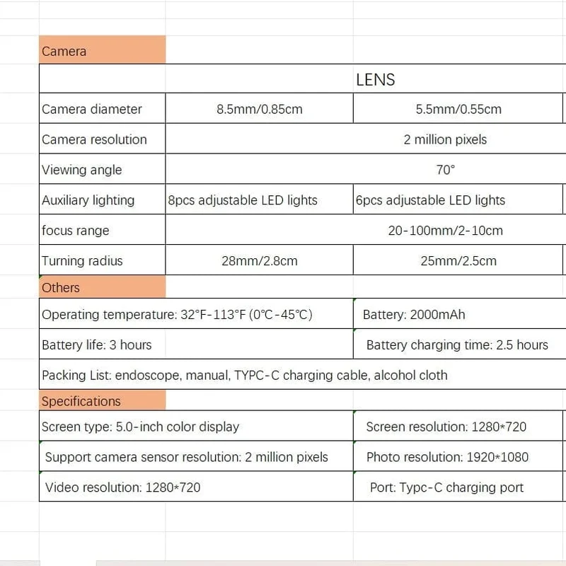 3.9mm/5.5mm/8.5mm Gelenk-Endoskop 2-Wege 420-Grad-Lenkung Industrie-Endoskop 5" IPSScreen wasserdichte Videokamera für