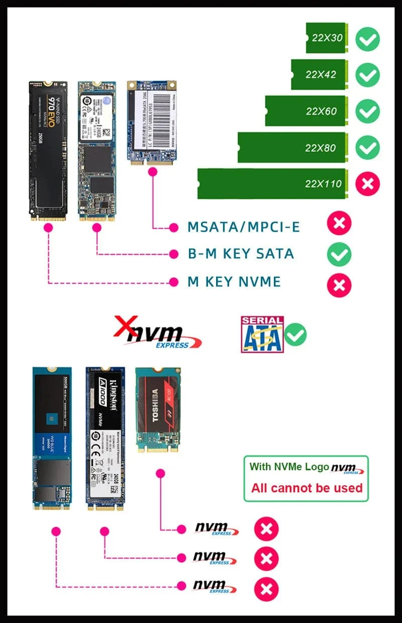 M.2 NGFF SSD zu SATA 3 3.0 Adapterkartenkonverter B B&M Key Protocol Solid State Disk Drive 2230 2280 2242