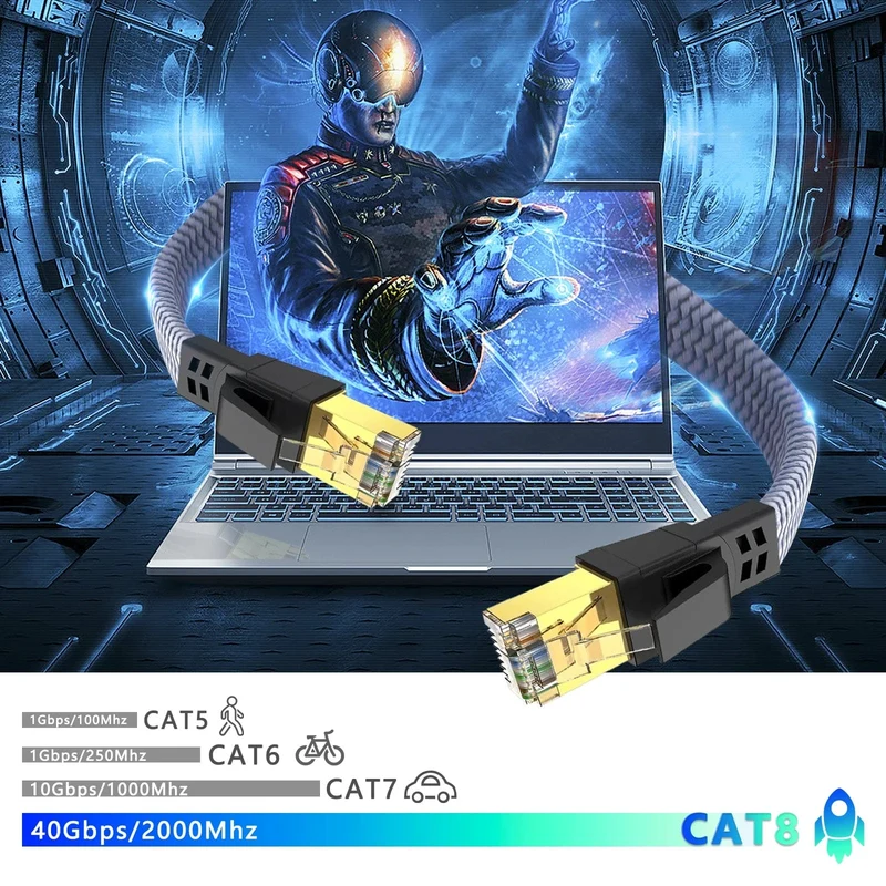 D-Sunty Ethernet-Kabel CAT8 40 Gbit/s, geflochtenes Nylon-Netzwerk-LAN-Kabel für PC-Modem, Laptop, PS 5, Router, RJ45-Flachkabel, Ethernet Cat 8