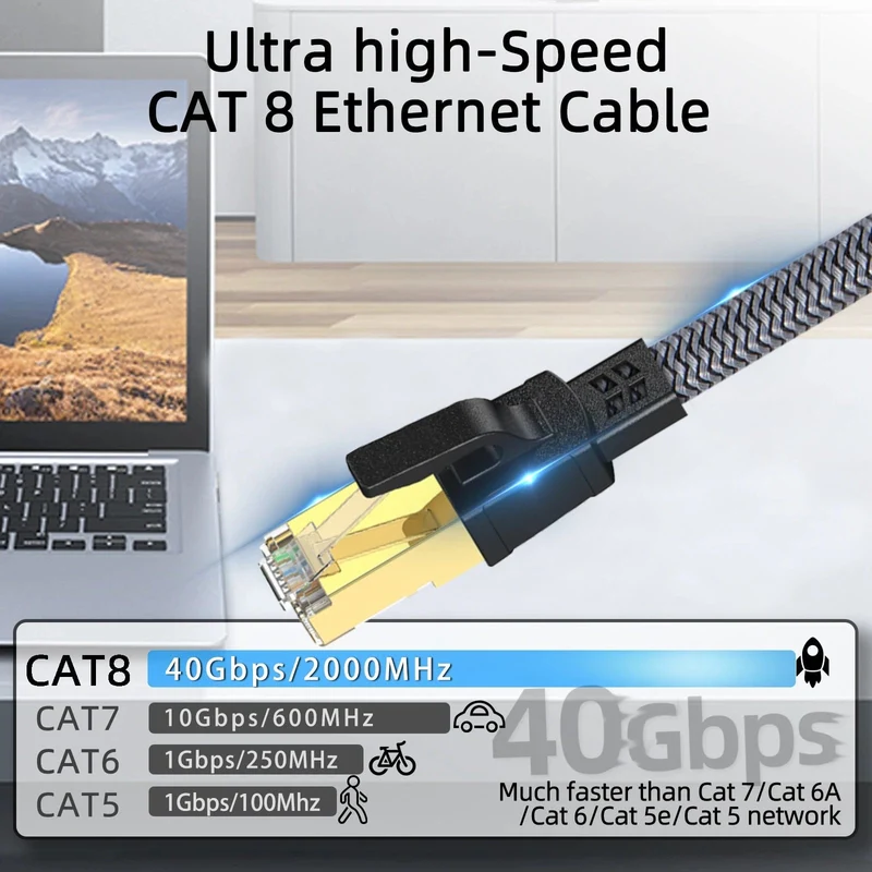 D-Sunty Ethernet-Kabel CAT8 40 Gbit/s, geflochtenes Nylon-Netzwerk-LAN-Kabel für PC-Modem, Laptop, PS 5, Router, RJ45-Flachkabel, Ethernet Cat 8