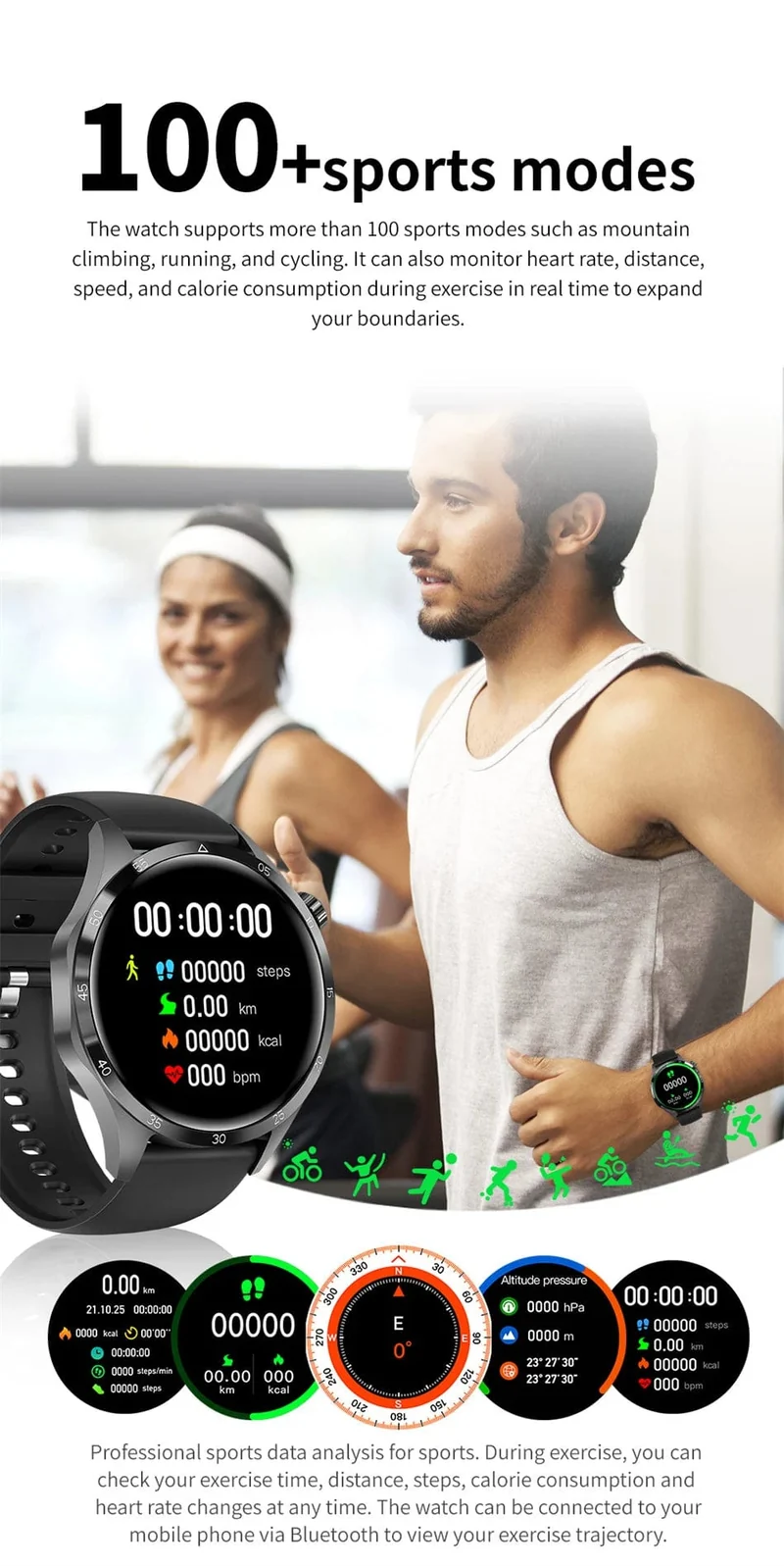2024 Neue GPS Smart Watch Männer für Huawei GT4Pro HD-Bildschirm Bluetooth-Anrufuhren NFC IP68 wasserdicht Blutzucker Smartwatch Frau