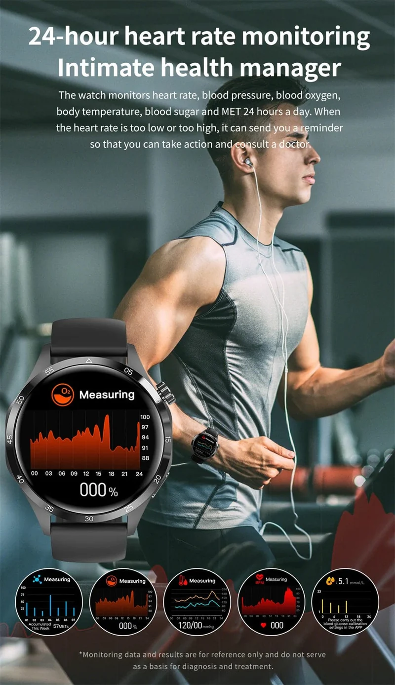 2024 Neue GPS Smart Watch Männer für Huawei GT4Pro HD-Bildschirm Bluetooth-Anrufuhren NFC IP68 wasserdicht Blutzucker Smartwatch Frau