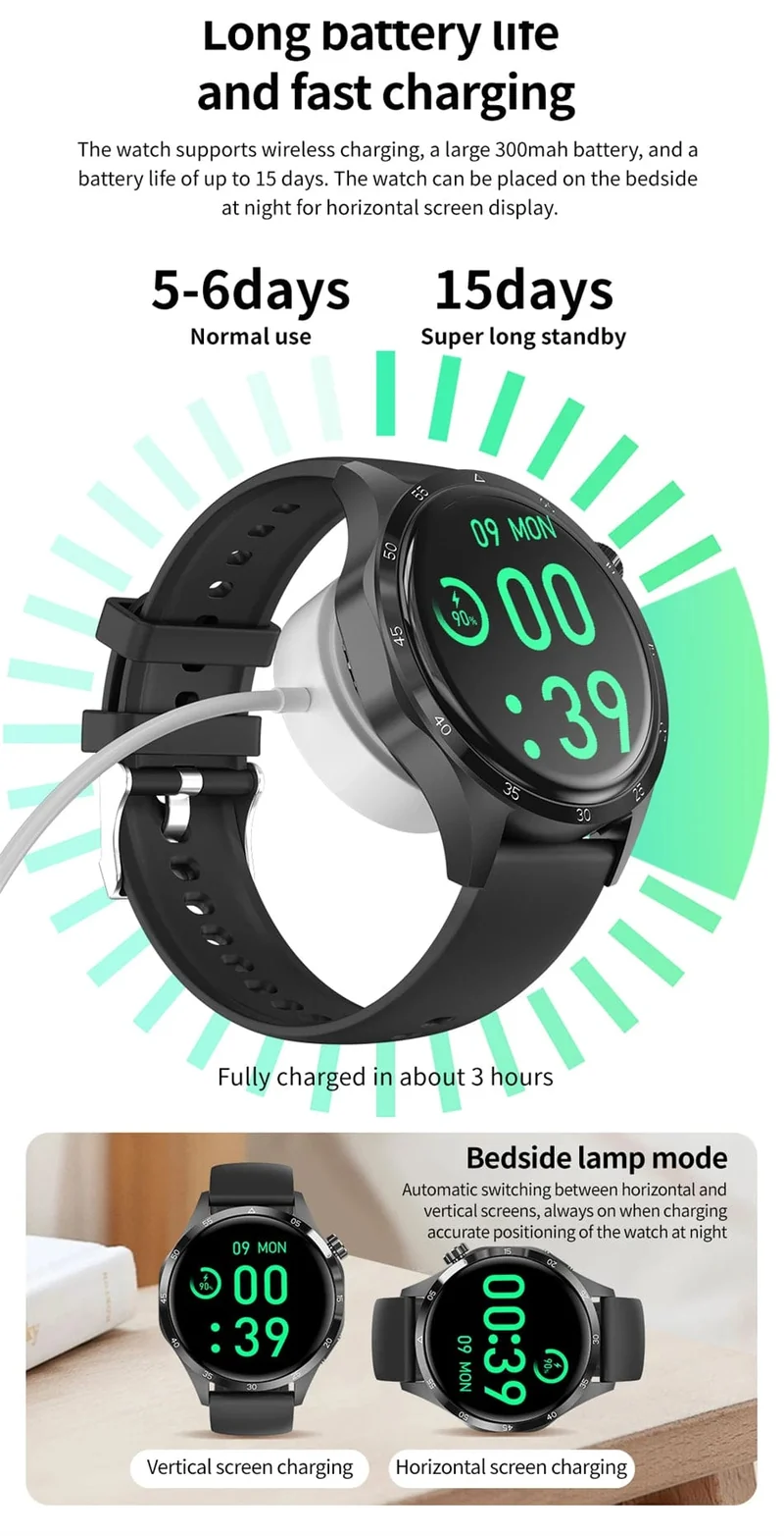 2024 Neue GPS Smart Watch Männer für Huawei GT4Pro HD-Bildschirm Bluetooth-Anrufuhren NFC IP68 wasserdicht Blutzucker Smartwatch Frau