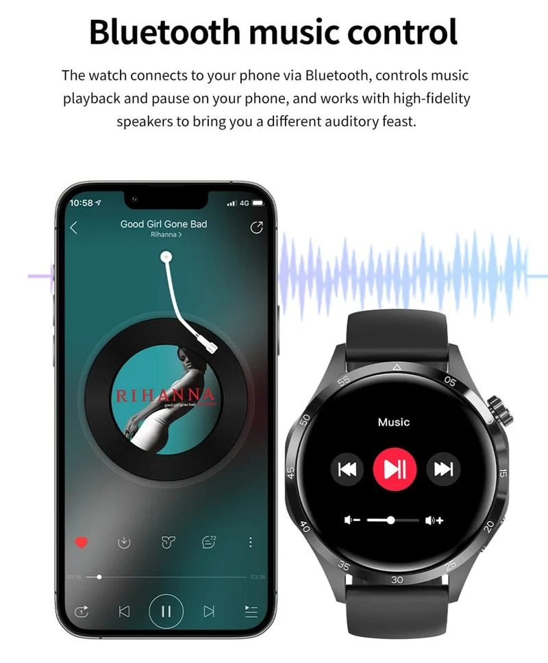 2024 Neue GPS Smart Watch Männer für Huawei GT4Pro HD-Bildschirm Bluetooth-Anrufuhren NFC IP68 wasserdicht Blutzucker Smartwatch Frau