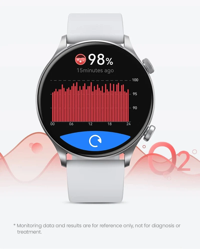 HAYLOU Solar Plus RT3 Smart Watch 1.43"AMOLED-Display Bluetooth-Telefonanruf Smartwatch Gesundheitsmonitor IP68 wasserdichte Sportuhr