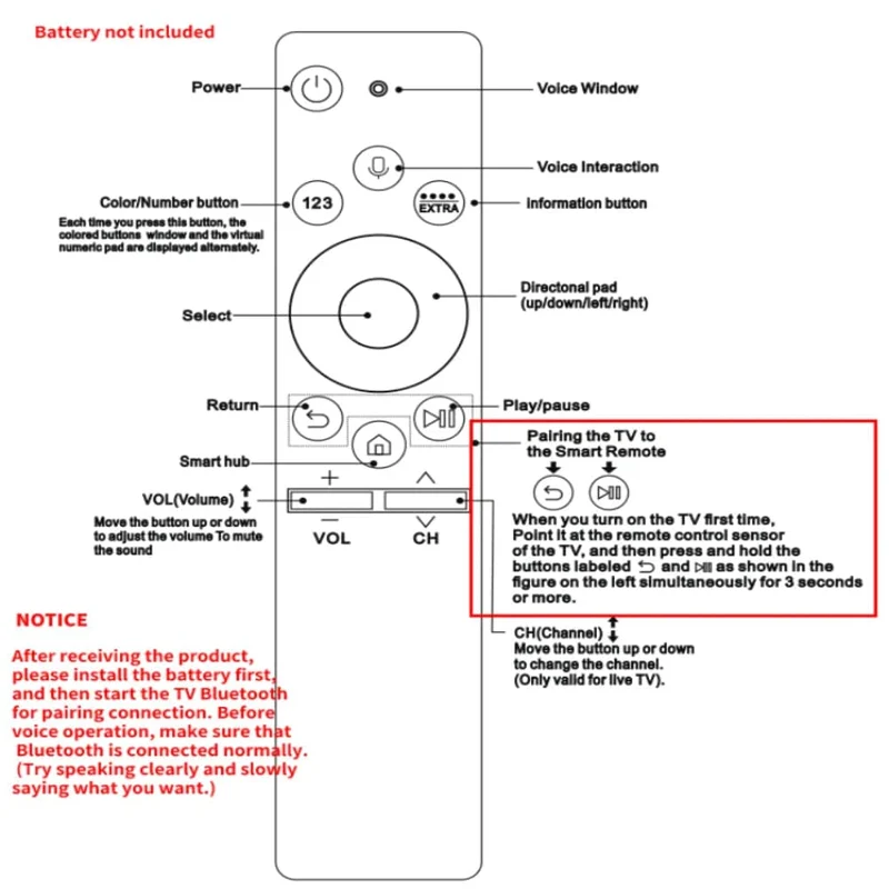 Universal Voice Bluetooth-Fernbedienung als Ersatz für SAMSUNG Smart 4K TV BN59-01259B BN59-01312B/A BN59-01311B BN59-1266A