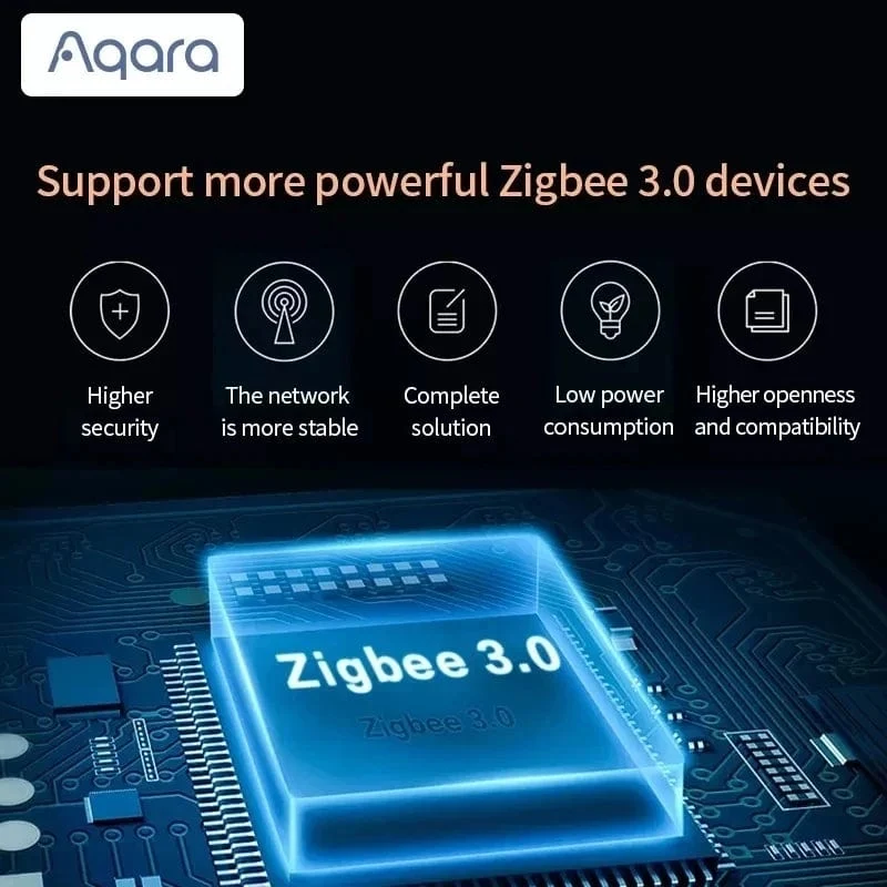 Aqara E1 Smart-Wandschalter, kabelloser Schalter, Zigbee 3.0, mit/ohne Neutralleiter, One-Key-Fernbedienung für Xiaomi Mi Home Homek APP