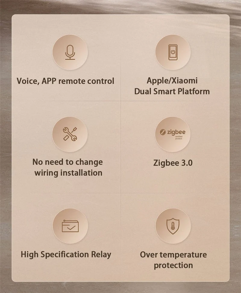 Aqara E1 Smart-Wandschalter, kabelloser Schalter, Zigbee 3.0, mit/ohne Neutralleiter, One-Key-Fernbedienung für Xiaomi Mi Home Homek APP