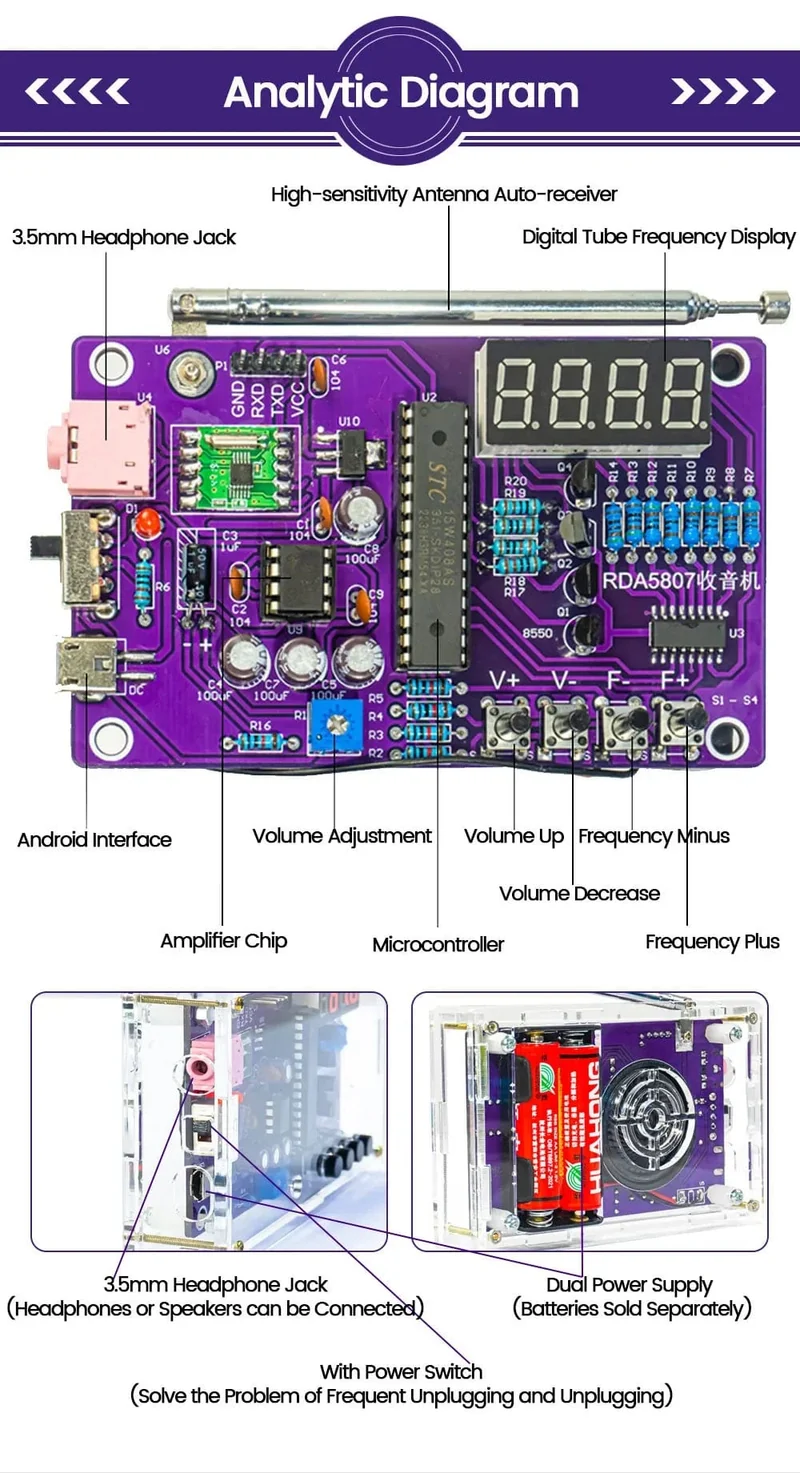 DIY FM-Radio-Elektronikbausatz, einstellbare Frequenz 87-108 MHz, Digitalanzeige, DIY-Lötprojekt, Übungslötset RDA5807S