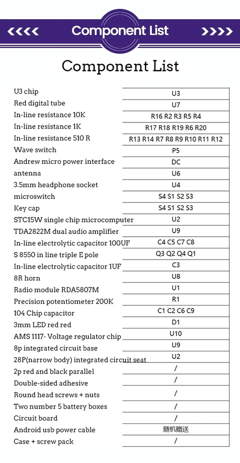 DIY FM-Radio-Elektronikbausatz, einstellbare Frequenz 87-108 MHz, Digitalanzeige, DIY-Lötprojekt, Übungslötset RDA5807S