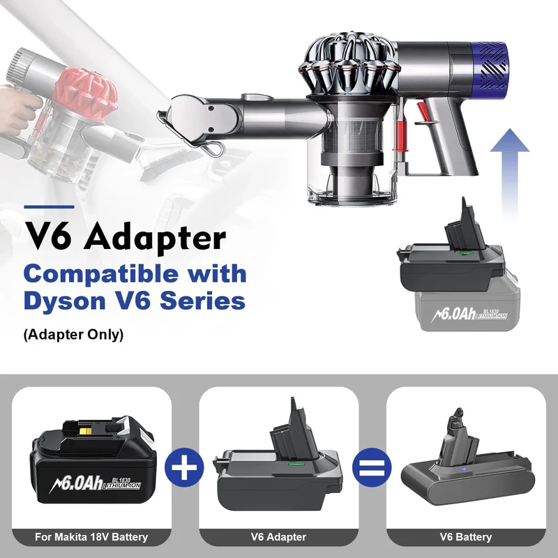 Adapter für Makita/Dewalt/Milwauke 18V Lithium-Batterie Konverter Zu Für Dyson V6 V7 V8 Serie Staubsauger Werkzeug DC58/SV11/SV10