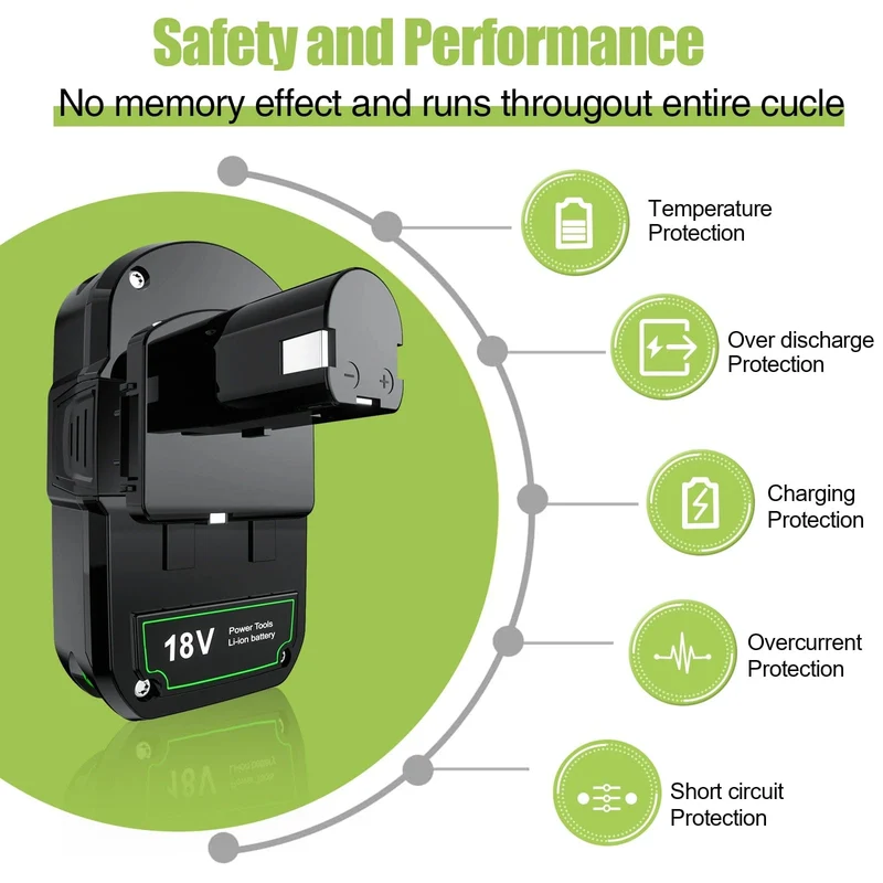 6Ah Für RYOBI P108 18 V One + Plus Batterie 18 Volt Lithium-Ionen Power Werkzeuge P104 P107 RB18L50 RB18L20 P108