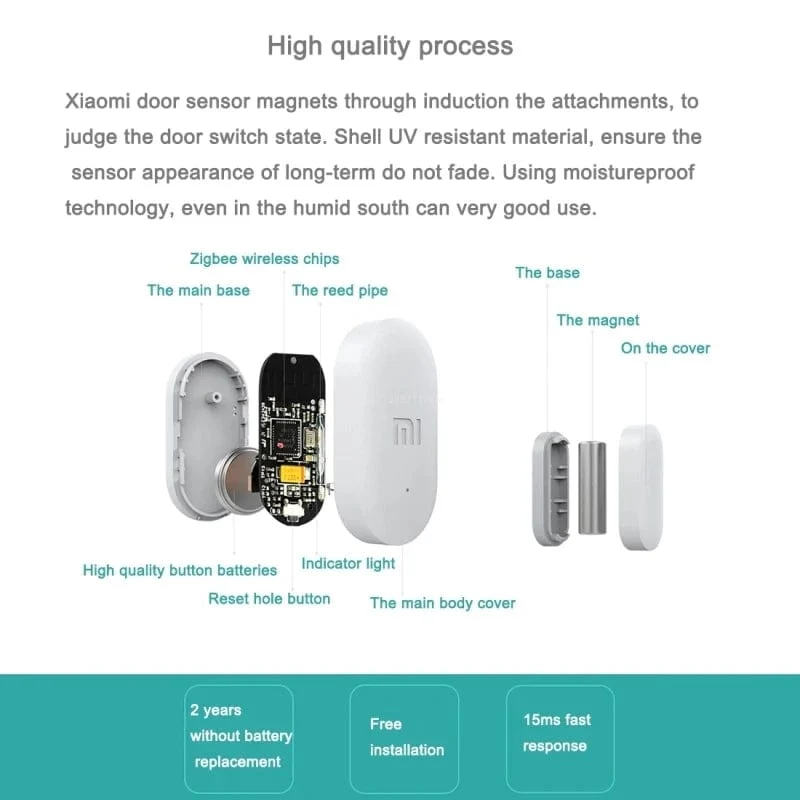 Xiaomi Tür-/Fenstersensor im Taschenformat, Xiaomi Smart-Home-Kits, Alarmsystem funktioniert mit der Gateway-Mijia-Mi-Home-App ohne Paket