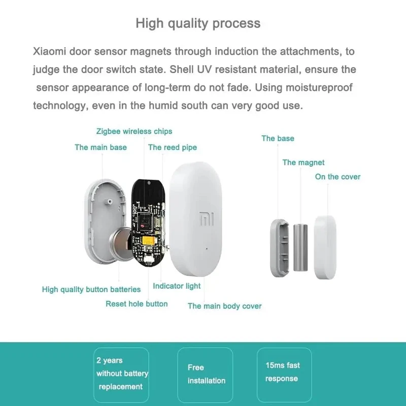 Xiaomi Tür-/Fenstersensor im Taschenformat, Xiaomi Smart-Home-Kits, Alarmsystem funktioniert mit der Gateway-Mijia-Mi-Home-App ohne Paket