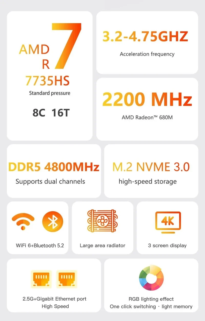 FIREBAT MN56 MINIPC AMD R7-7735HS 7840HS 6600H 7940HS Mini-PC Gamer Bunter 16 GB 512 GB DDR5 Desktop-Gaming-Computer BT5.2 WIFI6