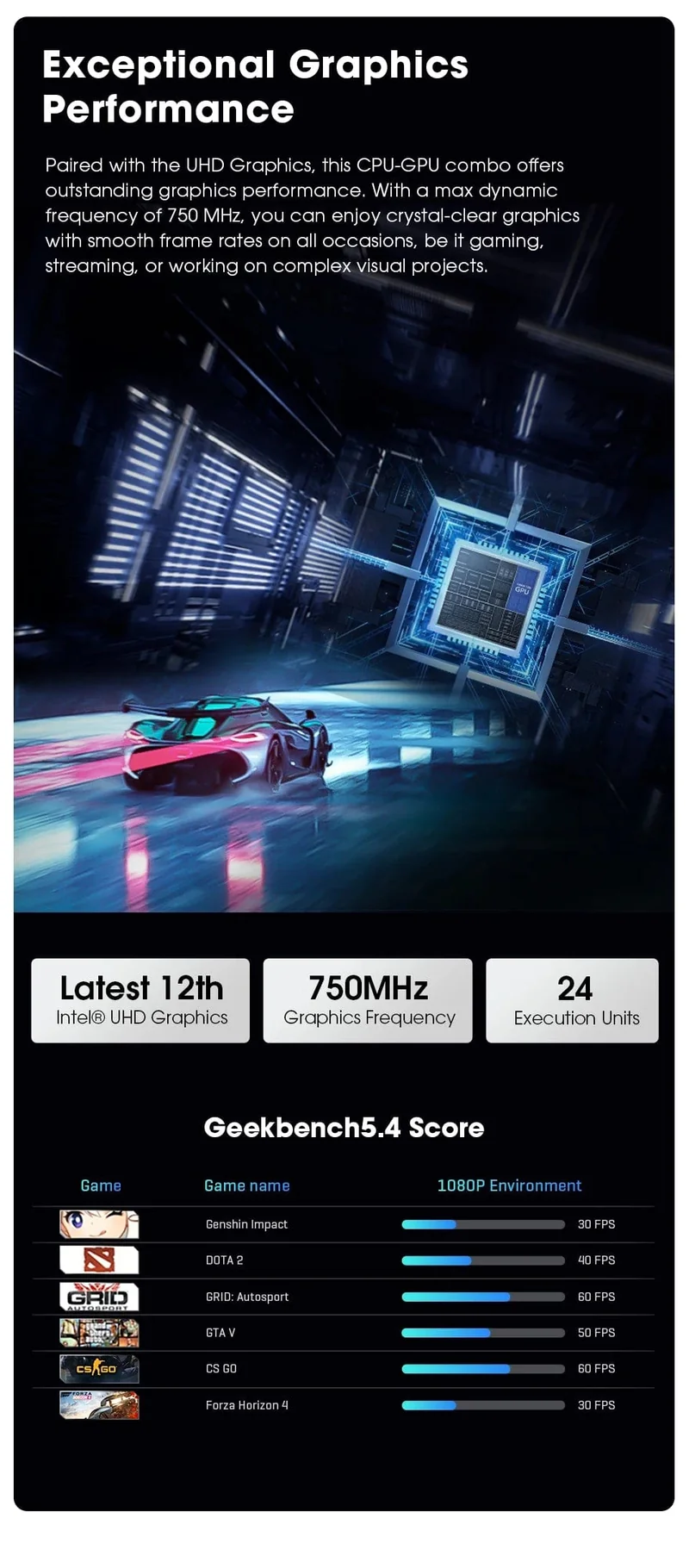 CHUWI LarkBox X Mini-PC 12 GB RAM 512 GB SSD Intel N100 Spiele-PC UHD-Grafik für Intel-Prozessoren der 12. Generation WiFi 6 Desktop-Computer