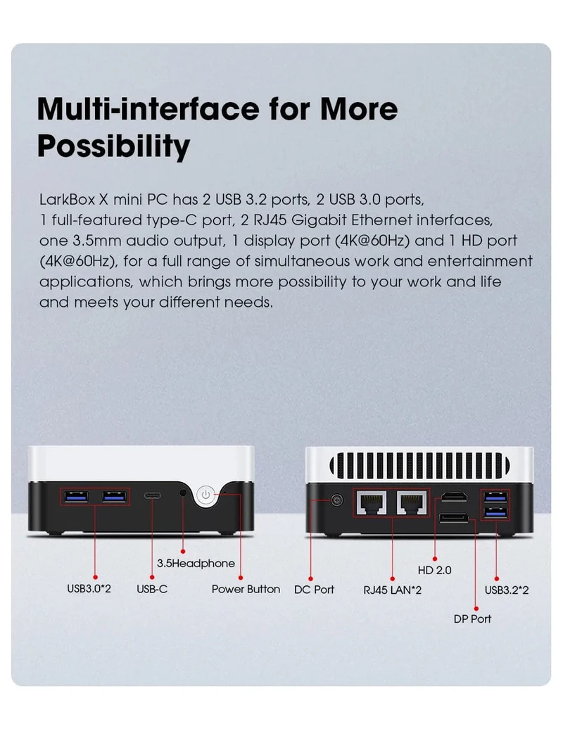 CHUWI LarkBox X Mini-PC 12 GB RAM 512 GB SSD Intel N100 Spiele-PC UHD-Grafik für Intel-Prozessoren der 12. Generation WiFi 6 Desktop-Computer