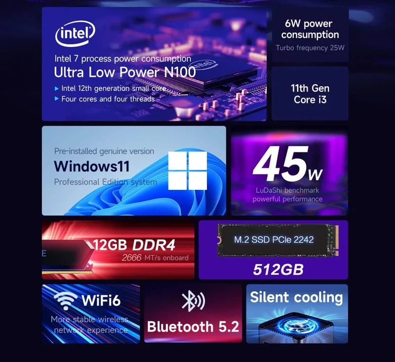 MLLSE G2 Mini-PC Windows 11 Pro Alder Lake N100 Intel 12. DDR4 12 GB RAM 512 GB SSD WiFi 6 BT5.2 Desktop-Computer Mini-PC Arbeit