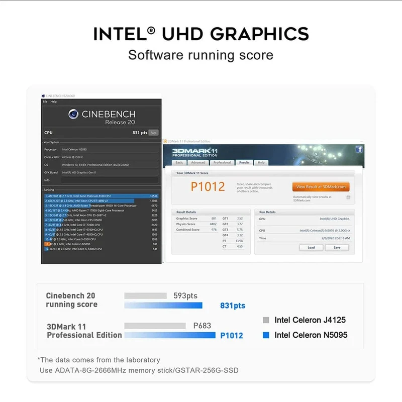 Beelink Mini S12 Pro N100 Intel 12. Generation 16G 500G Mini S Intel 11. Generation N5095 DDR4 8GB 128GB SSD Desktop-Gaming-Computer N95 VS GK3V