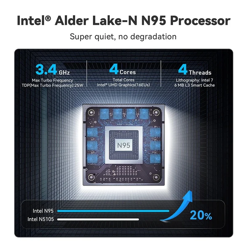 Beelink Mini S12 Pro N100 Intel 12. Generation 16G 500G Mini S Intel 11. Generation N5095 DDR4 8GB 128GB SSD Desktop-Gaming-Computer N95 VS GK3V