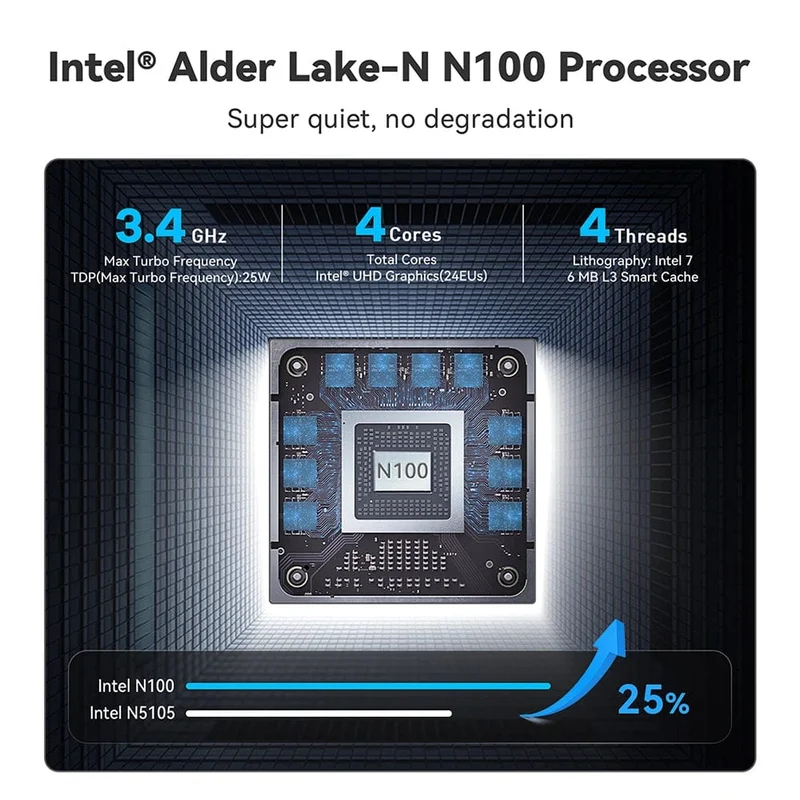 Beelink Mini S12 Pro N100 Intel 12. Generation 16G 500G Mini S Intel 11. Generation N5095 DDR4 8GB 128GB SSD Desktop-Gaming-Computer N95 VS GK3V