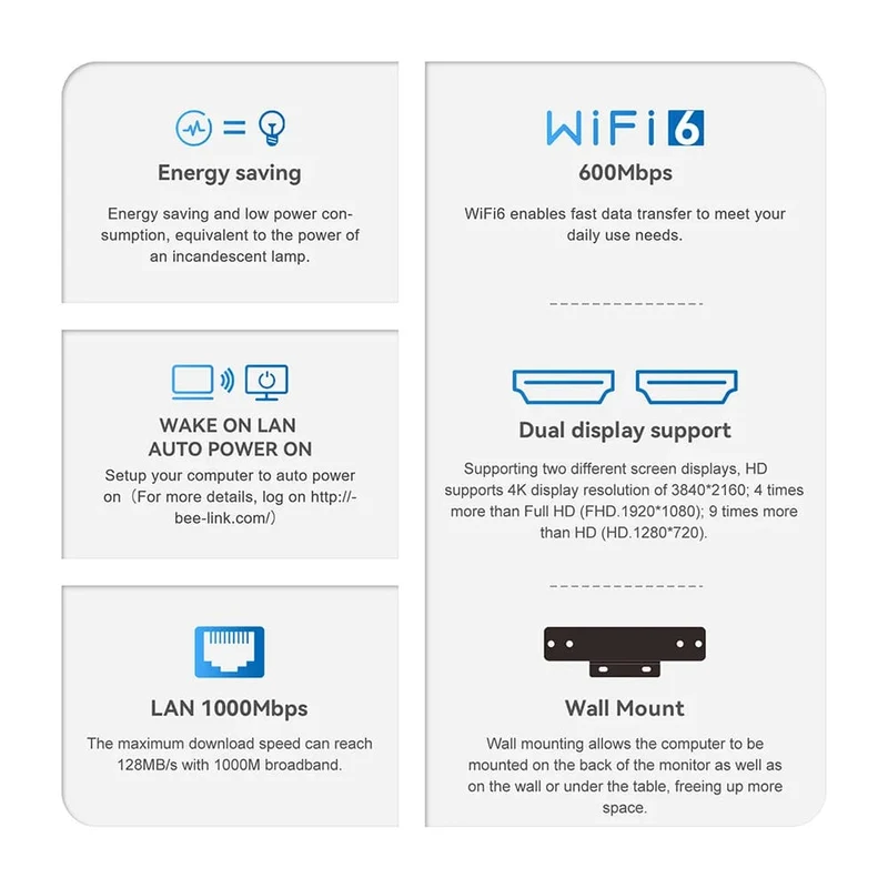 Beelink Mini S12 Pro N100 Intel 12. Generation 16G 500G Mini S Intel 11. Generation N5095 DDR4 8GB 128GB SSD Desktop-Gaming-Computer N95 VS GK3V