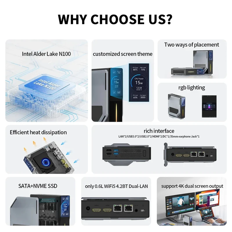 FIREBAT S1 Mini PC 12. Alder Lake N100 16 GB 512 GB DDR4 MiniPC Gamer-Desktops WiFi5 BT4.2 Computer RGB-Visualisierung