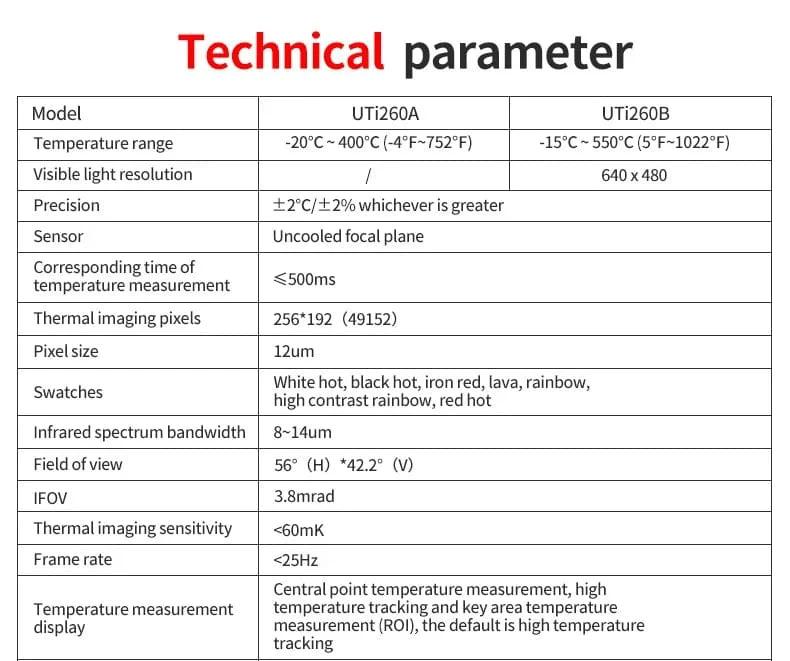 UNI-T UTI260B HD 256X192 Pixel Industrielle Wärmebildkamera Temperaturbildgebung Schaltung Elektrische Wartung