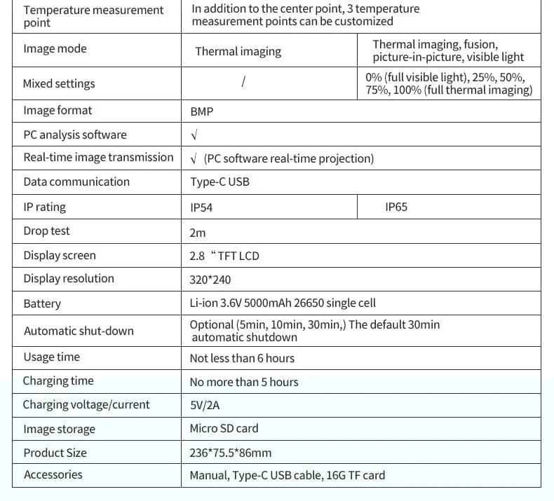 UNI-T UTI260B HD 256X192 Pixel Industrielle Wärmebildkamera Temperaturbildgebung Schaltung Elektrische Wartung