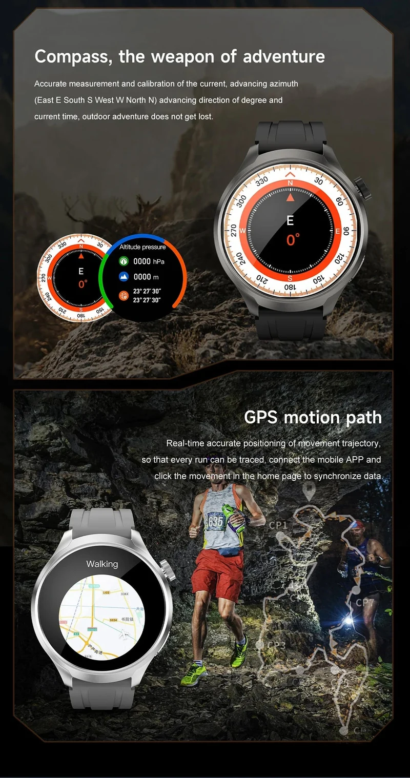 2024 Neu für Huawei Outdoor Sports Smart Watch Männer AMOLED-Bildschirm NFC GPS Kompass Herzfrequenz Wasserdichte Bluetooth-Anruf-SmartWatch