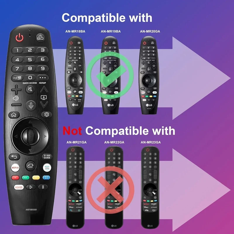 Ersatzfernbedienung kompatibel mit LG Smart TV Voice Magic Remote mit Voice Pointer-Funktion für LG-Fernseher UHD OLED QNED