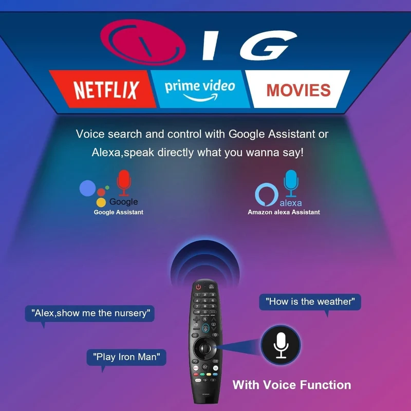 Ersatzfernbedienung kompatibel mit LG Smart TV Voice Magic Remote mit Voice Pointer-Funktion für LG-Fernseher UHD OLED QNED