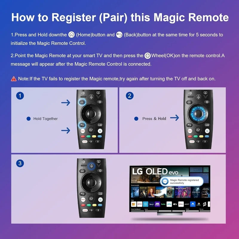 Ersatzfernbedienung kompatibel mit LG Smart TV Voice Magic Remote mit Voice Pointer-Funktion für LG-Fernseher UHD OLED QNED