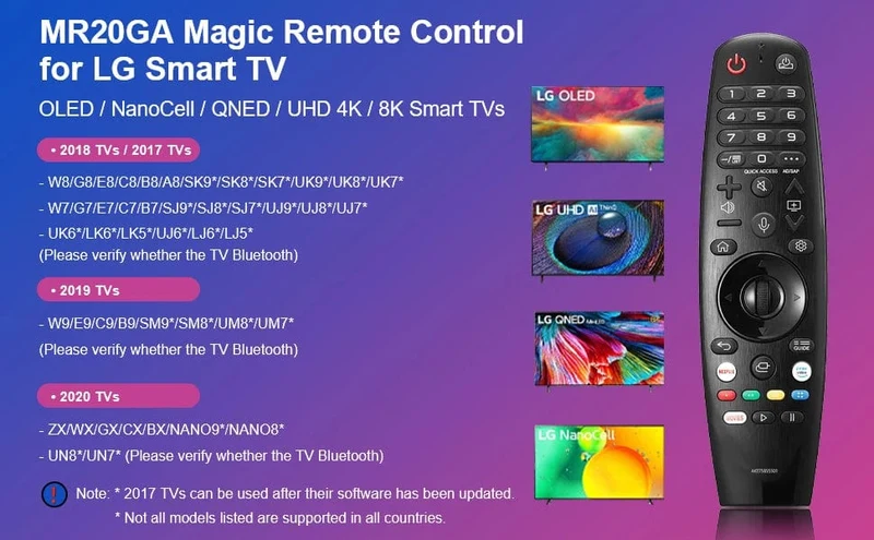 Ersatzfernbedienung kompatibel mit LG Smart TV Voice Magic Remote mit Voice Pointer-Funktion für LG-Fernseher UHD OLED QNED