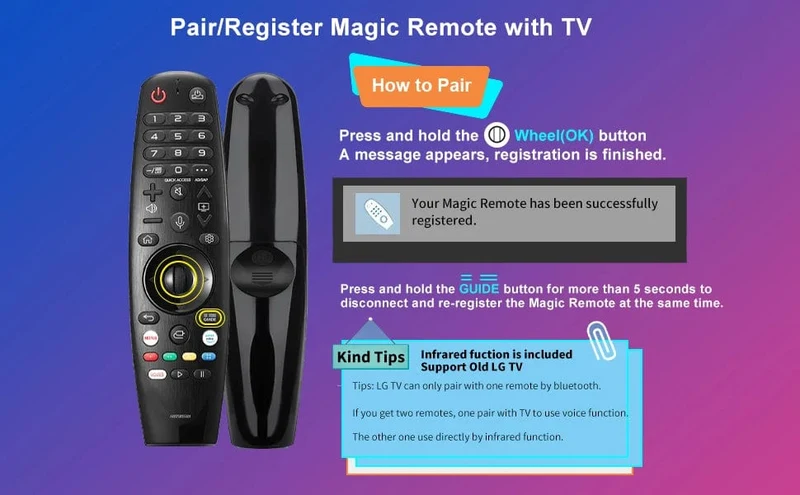 Ersatzfernbedienung kompatibel mit LG Smart TV Voice Magic Remote mit Voice Pointer-Funktion für LG-Fernseher UHD OLED QNED