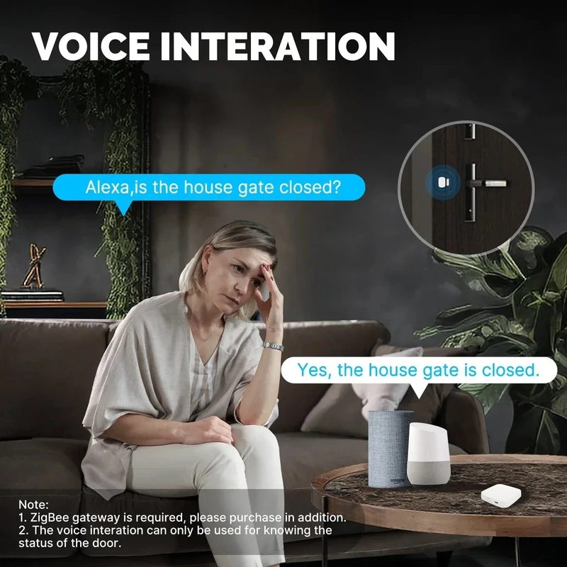 MOES Tuya ZigBee/WiFi Smart Fenster Tür Tor Sensor Detektor Smart Home Security Alarm System Smart Leben Tuya App fernbedienung