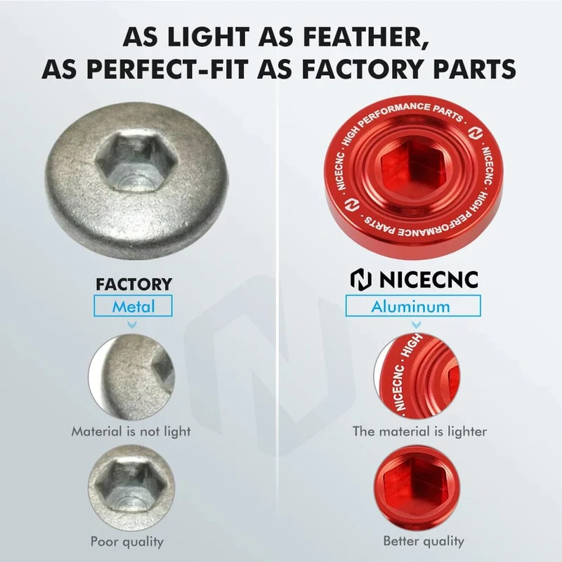 NICECNC Öl Füllstoff Kappe Für Yamaha Raptor 700 700R 2006-2024 Motor Öl Ablauf Stecker Sump Mutter Wolverine X4 YZF r1 ATV Zubehör