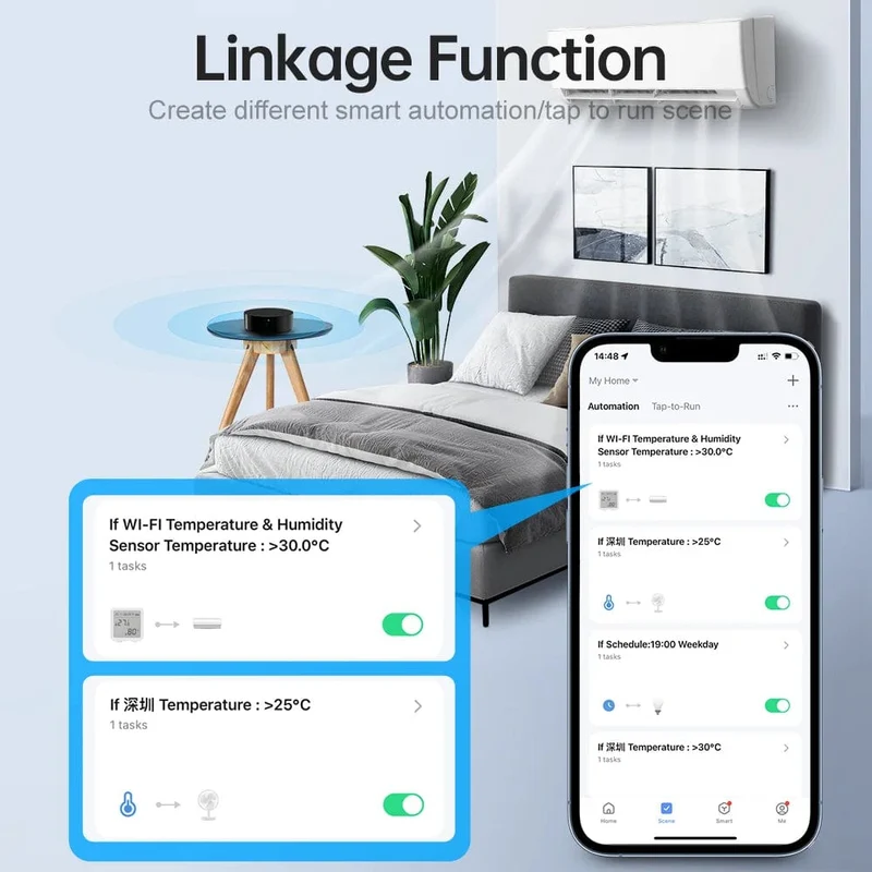 AVATTO Tuya Universal WiFi RF+IR Fernbedienung mit DIY RF433/RF315 Geräten, intelligente Infrarot-Fernbedienung für AC/TV/DVD