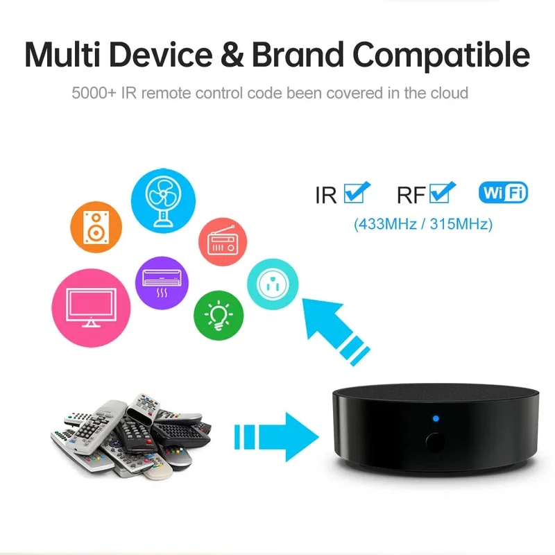 AVATTO Tuya Universal WiFi RF+IR Fernbedienung mit DIY RF433/RF315 Geräten, intelligente Infrarot-Fernbedienung für AC/TV/DVD