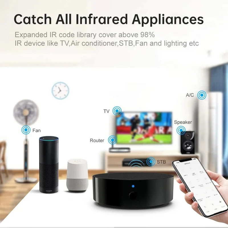 AVATTO Tuya Universal WiFi RF+IR Fernbedienung mit DIY RF433/RF315 Geräten, intelligente Infrarot-Fernbedienung für AC/TV/DVD