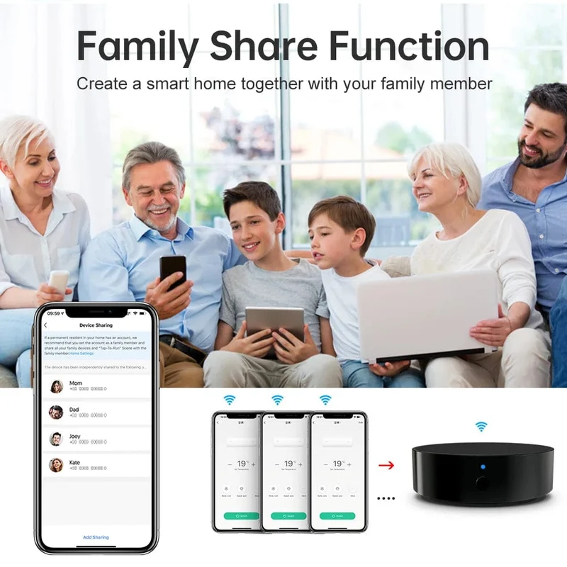 AVATTO Tuya Universal WiFi RF+IR Fernbedienung mit DIY RF433/RF315 Geräten, intelligente Infrarot-Fernbedienung für AC/TV/DVD