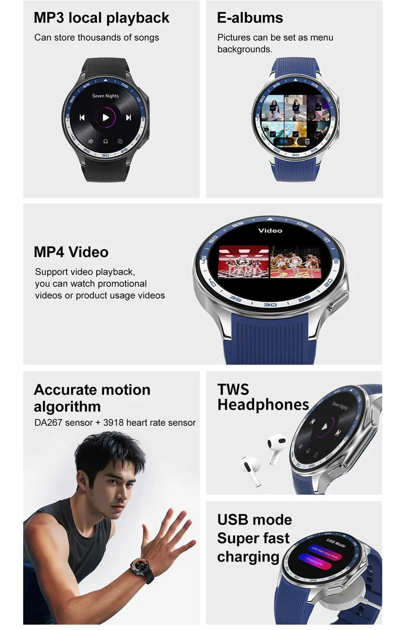 Neu Für OPPO Uhr X Business Smart Uhr Männer AMOLED HD Bildschirm 32G Speicher Herz Rate Sport