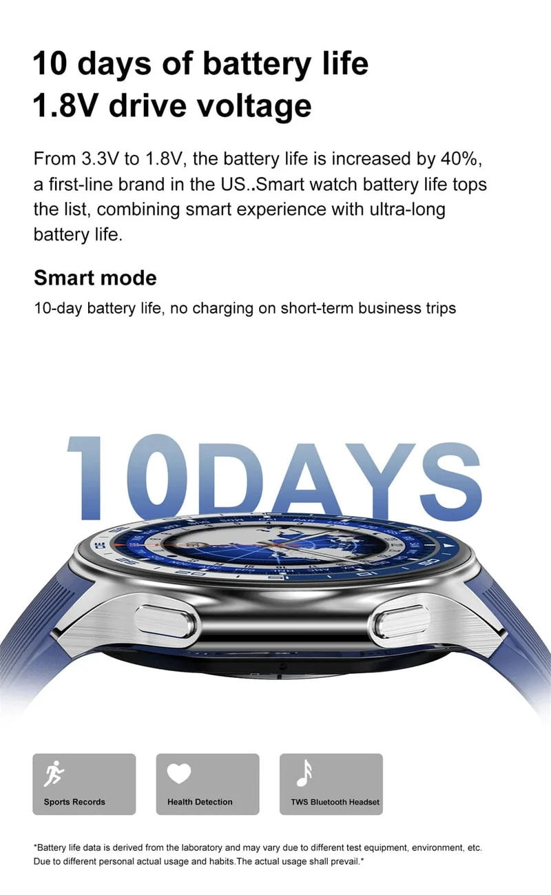Neu Für OPPO Uhr X Business Smart Uhr Männer AMOLED HD Bildschirm 32G Speicher Herz Rate Sport