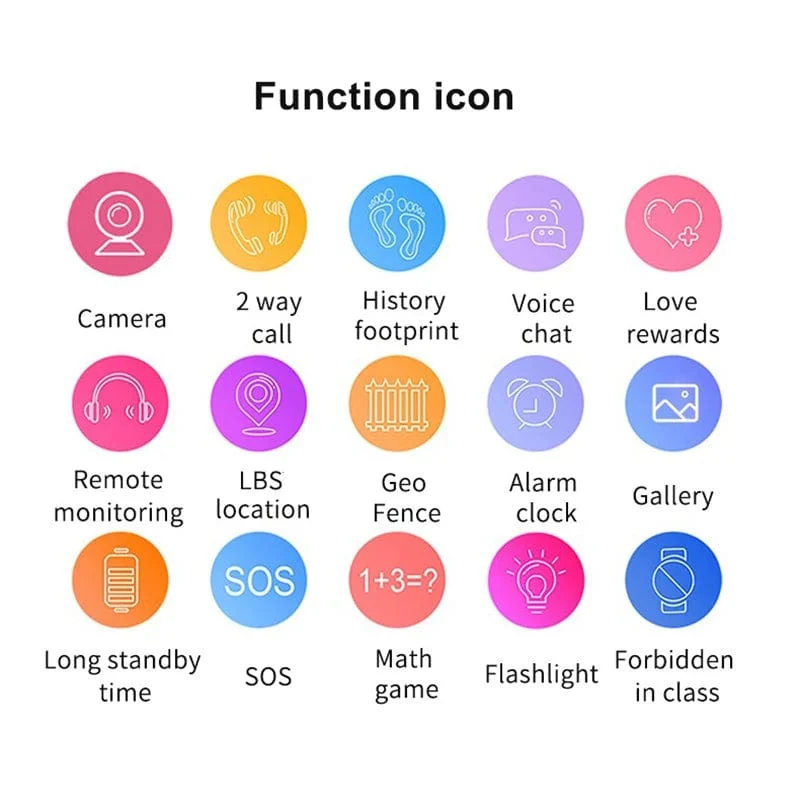 Kinder Smart Watch LBS Position Baby Phone 2G Uhr Taschenlampe Kamera SOS Kinder Smartwatch für Jungen Mädchen Geschenke PK Q12 Q15