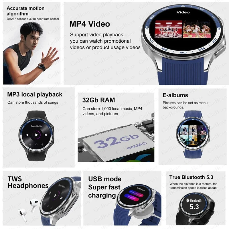 Neu Für OPPO Uhr X Smart Uhr Männer Sport & Fitness Armband 32Gb Große Speicher TWS Kopfhörer Musik Player BT Anruf Smartwatch